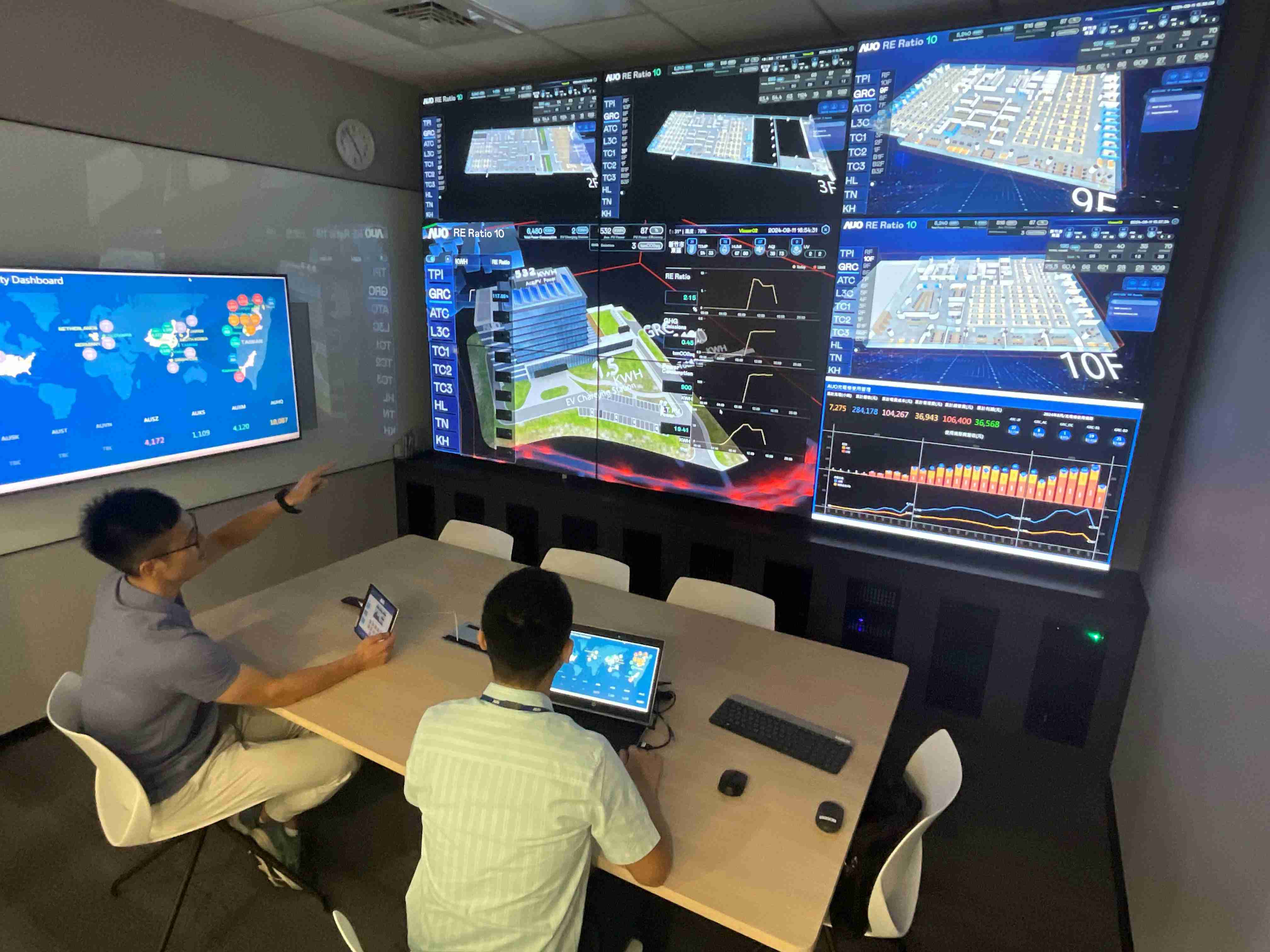 汇旺支付透过子公司汇旺支付宇沛之多任务智能楼宇系统，，实时监控空调、、、照明、、绿电的运作情形，，提升用电管理效能，，，，进行用电优化与耗能设备汰换等节能减碳措施